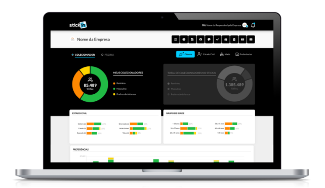 Dashboard do Sistema stickin com gráficos dos resultados.